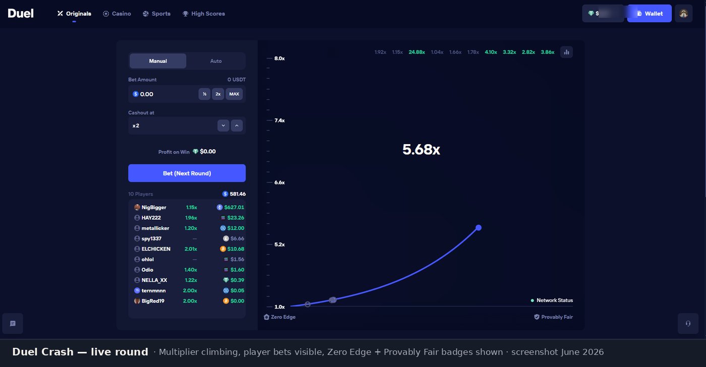 Duel Crash interface showing the multiplier curve climbing to 5.68x, live player bets, and the Zero Edge and Provably Fair badges